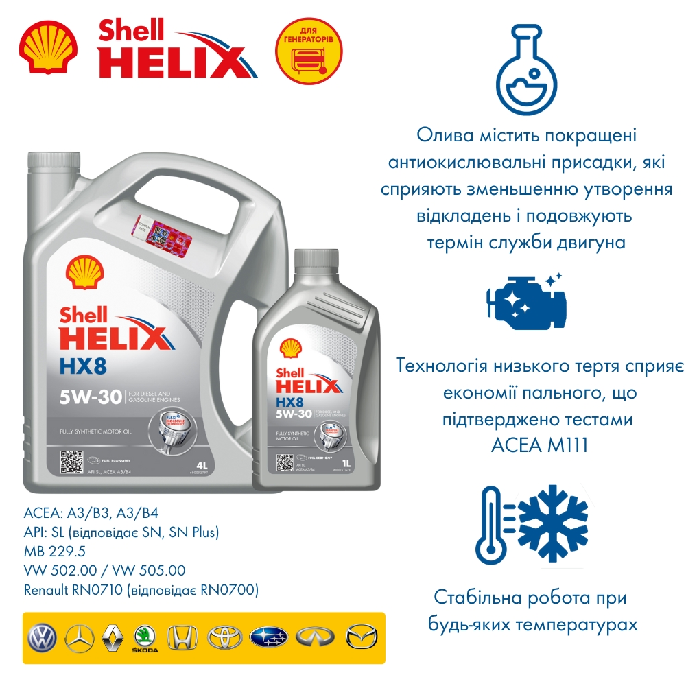 Моторна олива Shell Helix HX8 5W-30